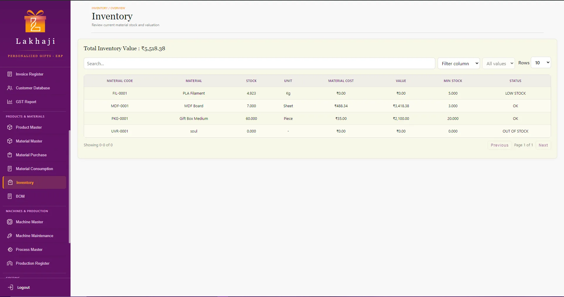 Inventory screen with total inventory value and a table of materials showing stock, unit, cost, value, minimum stock and status. (Sample data.)